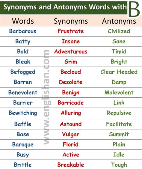 mahogany antonym|MAHOGANY in Thesaurus: 100+ Synonyms & Antonyms for .